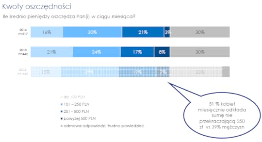 kronenbergoszczdzanie021