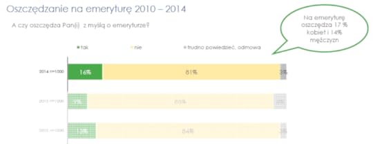 kronenbergoszczdzanie03