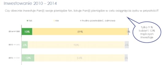 kronenbergoszczedzanie04
