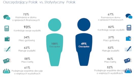 kronenbergoszczedzanie05