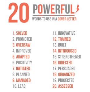 cover-letter-words