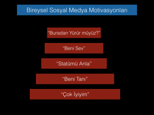 sosyalmedyaprofilleri.003