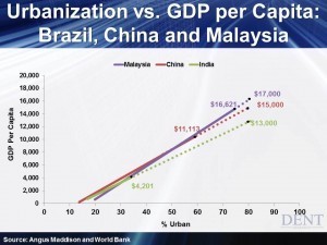 Image For China and India Changing the Global Marketplace 