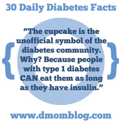 Diabetes Awareness Month