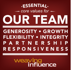 Featured on Friday: Our #WITeam Core Values post image