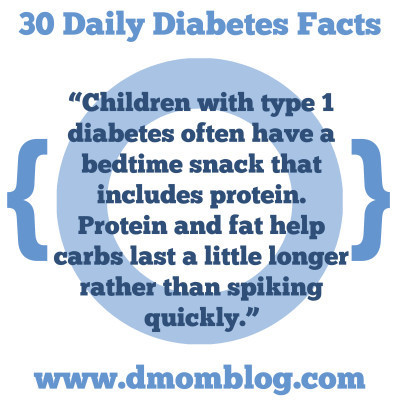 Diabetes Awareness Month