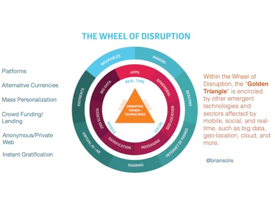 ForgeRock_10-14v2_pptx