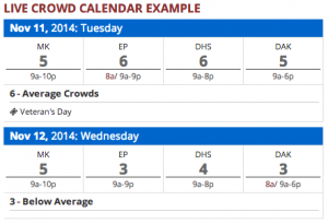 How Crowded is Walt Disney World?