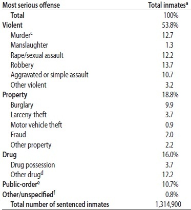 incar1.jpg