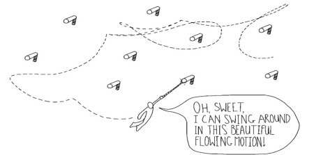 feel - swing