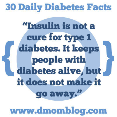 Diabetes Awareness Month