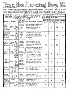 Cartoon by Ruben Bolling.