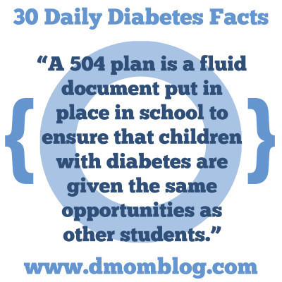 Diabetes Awareness Month