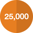 twentyfivek_earned