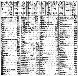 Great Paris Cipher