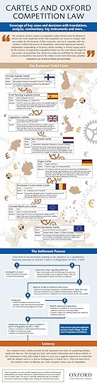 OCL-Europe-Cartels-Infographic-Web