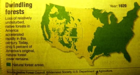 Forests in 1620