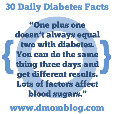 Diabetes Awareness Month