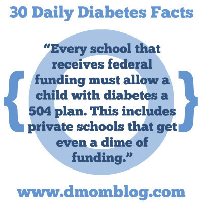 Diabetes Awareness Month