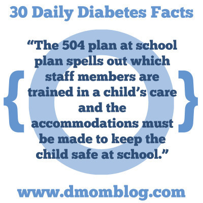 Diabetes Awareness Month