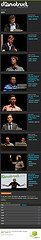 dConstruct Archive (600)