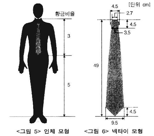 Neckties_Golden_Ratio