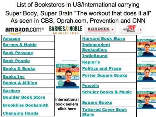 BOOKSTORES SELLING HEALTH BOOKS-SUPER BODY, SUPER BRAIN BY MICHAEL GONZALEZ-WALLACE