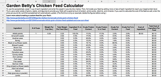 Garden Betty's chicken feed calculator