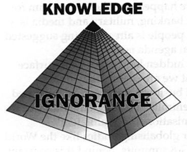 ignorance