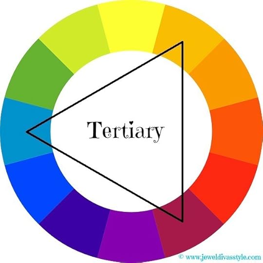JDS - DAY5 - TERTIARY WHEEL