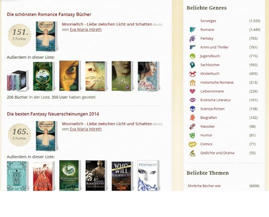 Listen von Büchern bei Lovelybooks