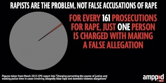 rape_stats_final-890x445