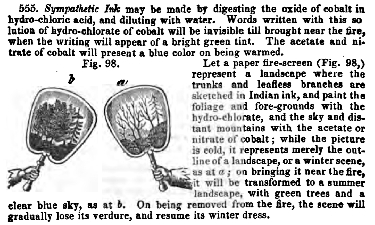 Do-it-yourself invisible ink paper fire-screen (1857)