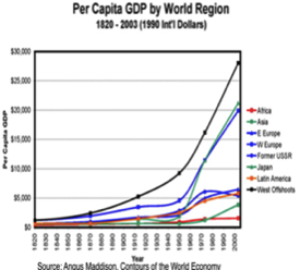 2014 11 24 Mo DeLong CEEI key