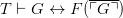 T \vdash G \leftrightarrow F(\overline{\ulcorner G \urcorner})