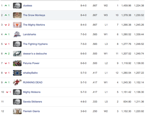 Screen Shot 2014-11-25 at 2.07.59 PM
