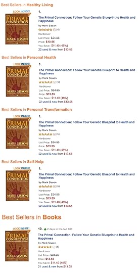 amazonrankings
