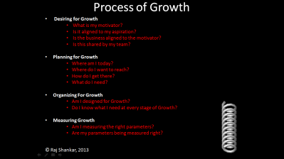 Process of Growth