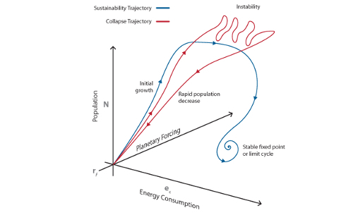 sustainability_1
