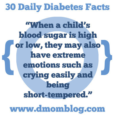 Diabetes Awareness Month