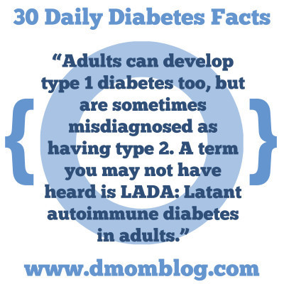 Diabetes Awareness Month