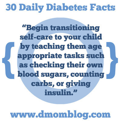 Diabetes Awareness Month