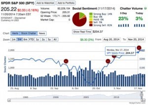 Image For Markets Can Be Tricky 