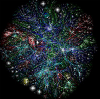 Visualizing the Internet from Opte.org