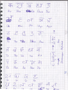 Hindi