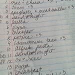 A Monthly Meal Plan for December - Planning a month of meals at once is a great way to save money as well as time.