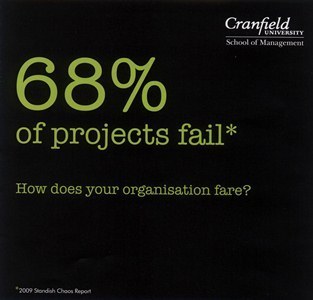 Project Management Failure Statistics
