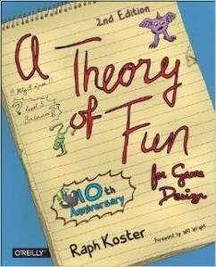 Cover for A Theory of Fun for Game Design by Raph Koster