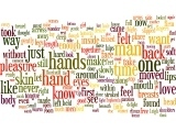 Wordle: Sensuous Touches, an erotic anthology