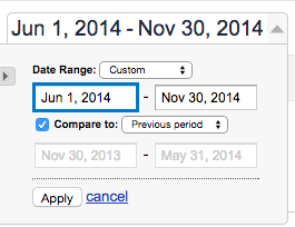 Google Analytics Compare to Previous